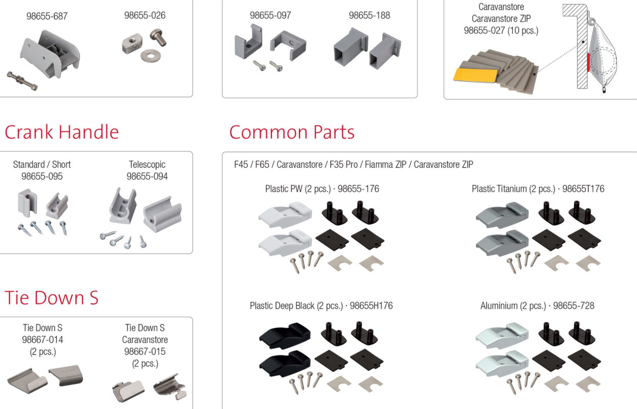 Common Spares